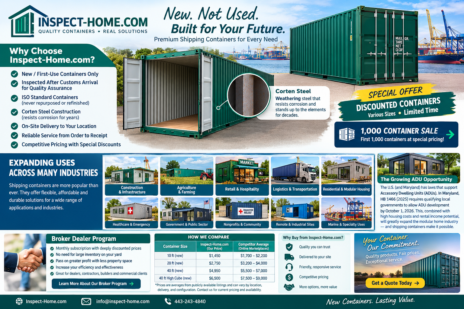 8 Reasons to buy your new container from Inspect-Home.com