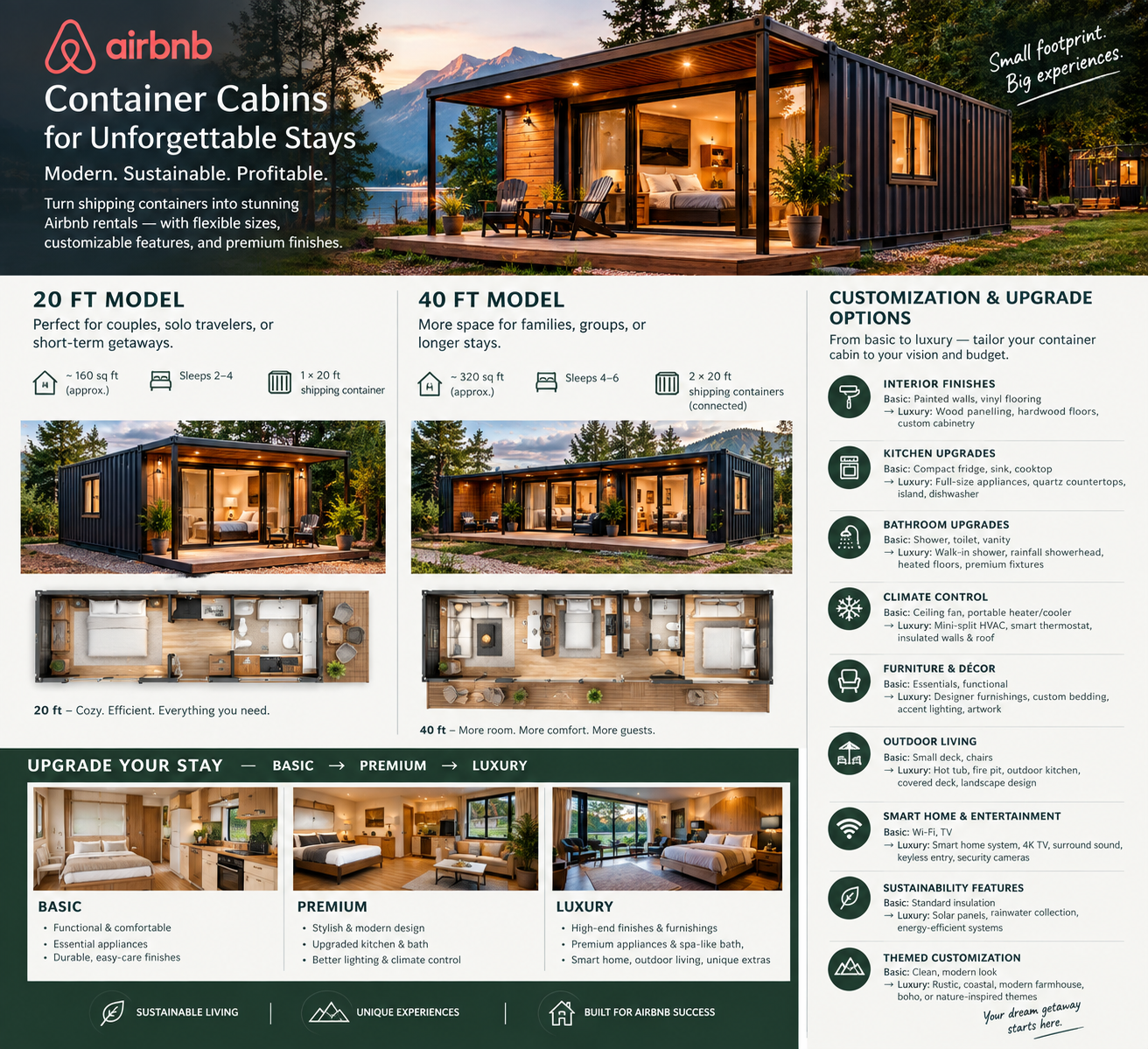 New mobile container to Airbnb, cabin, vacation home